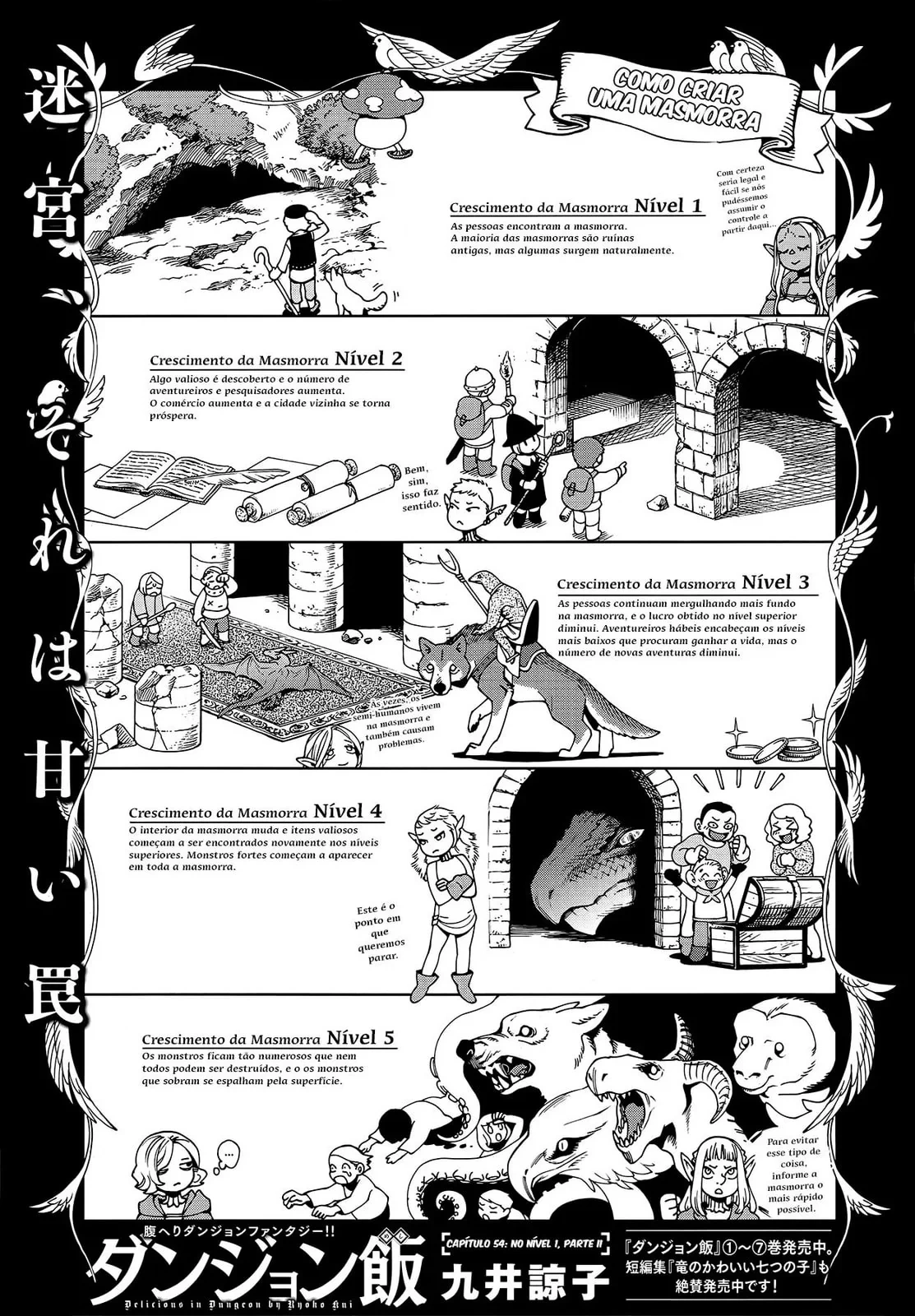 Dungeon Meshi, capítulo 54, página 3