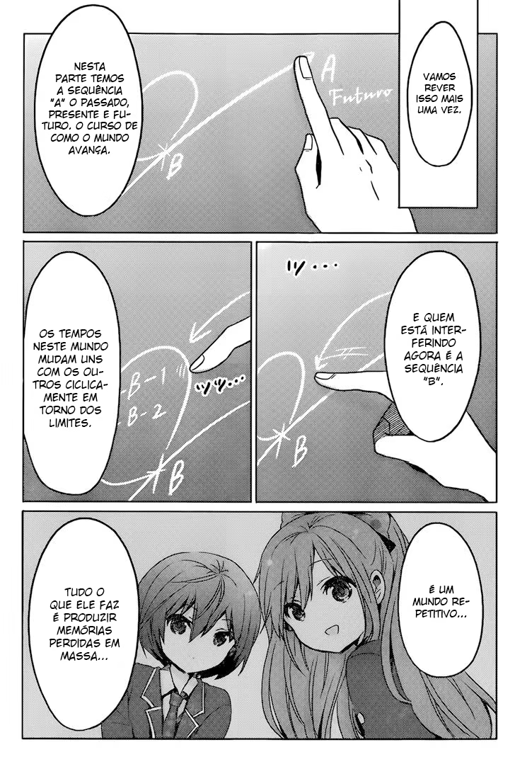 Our List of Affections, capítulo 16, página 3