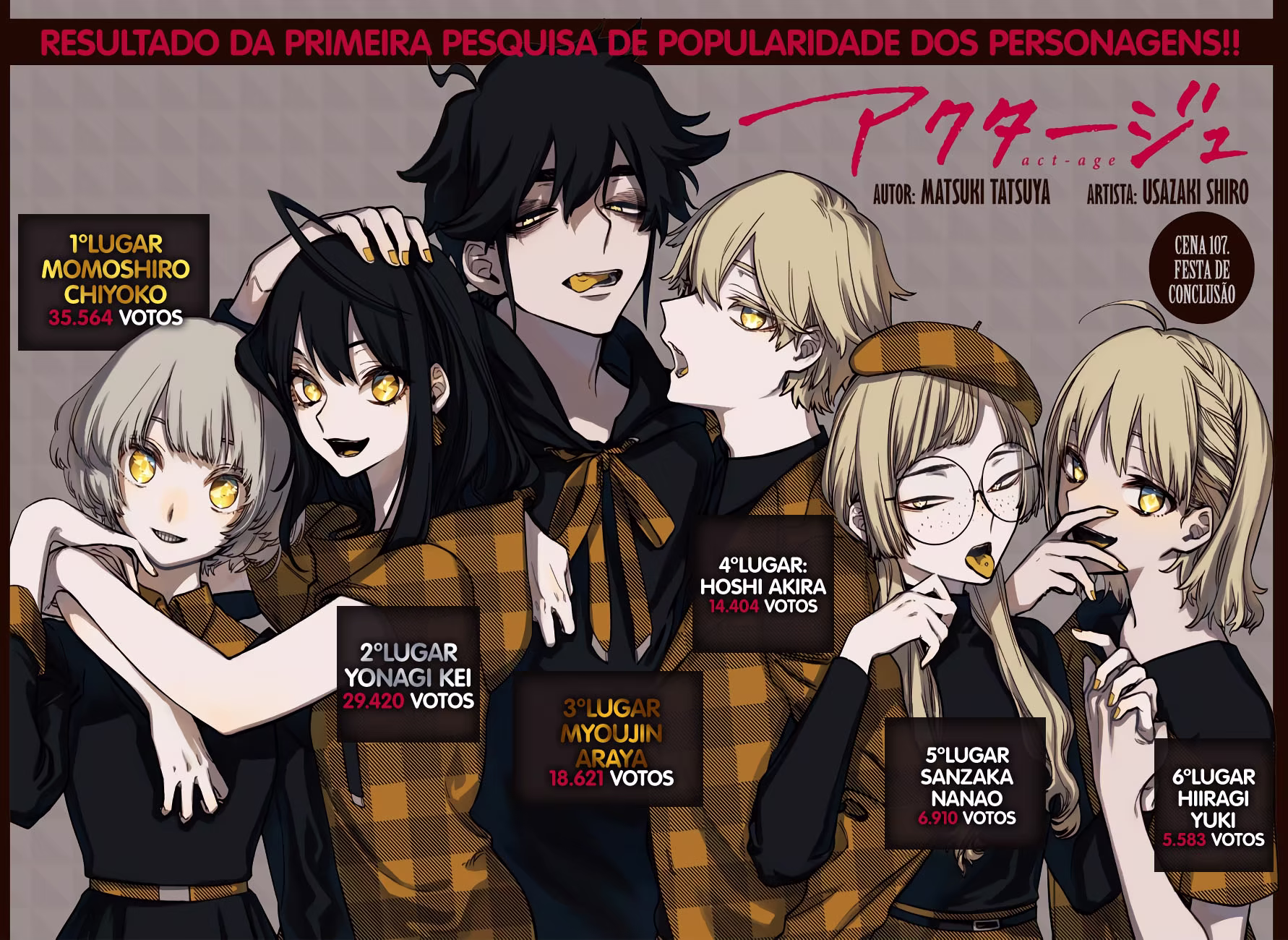 act-age, capítulo 107, página 2