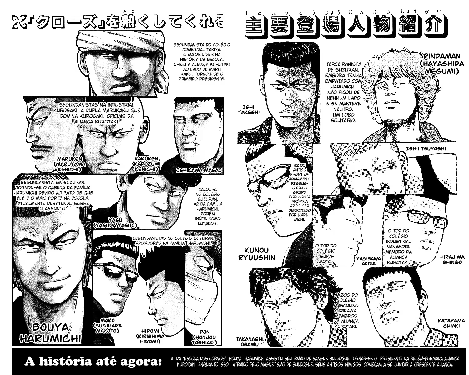 Crows, capítulo 29.2, página 4