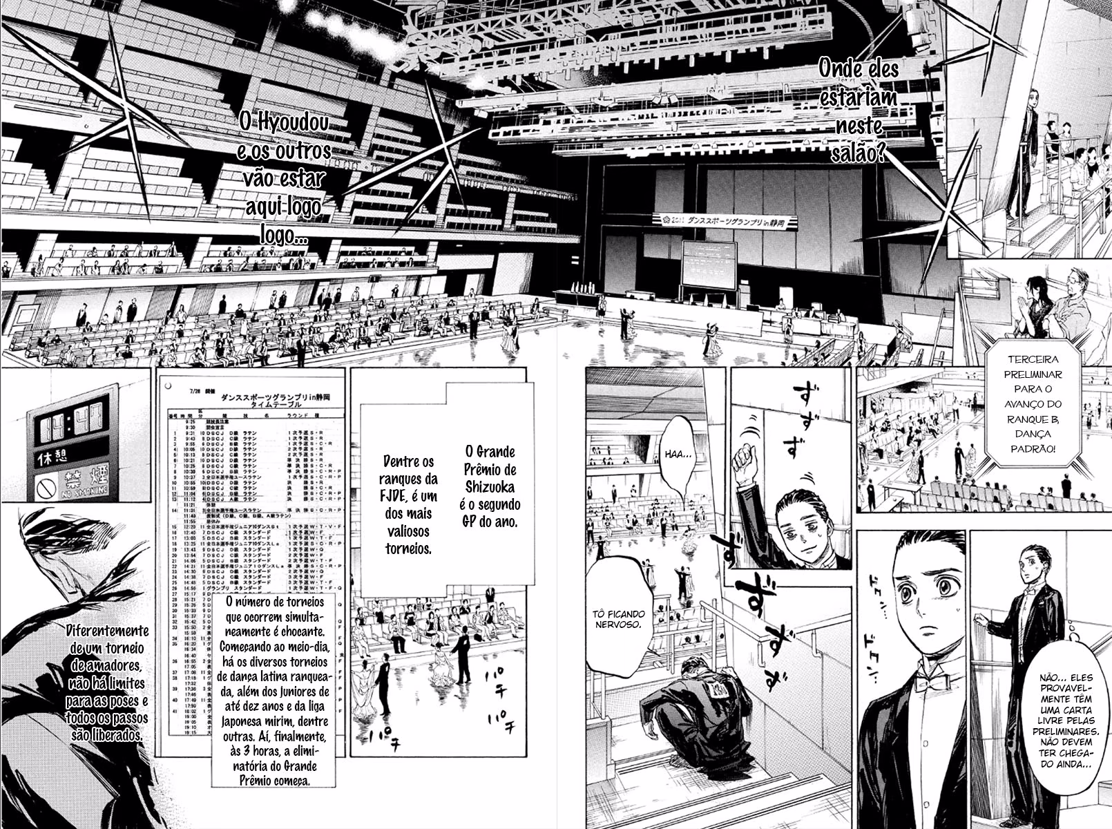 Welcome to the Ballroom, capítulo 28, página 3