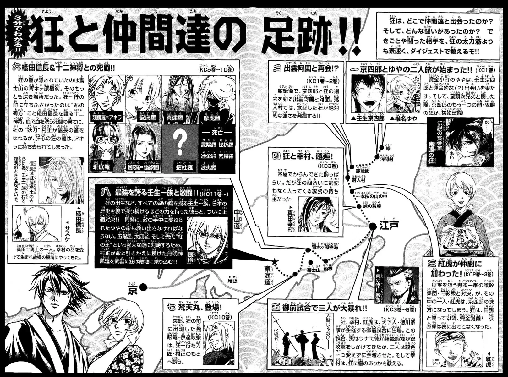 Samurai Deeper Kyo, capítulo 171, página 3