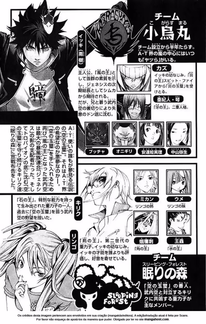 Air Gear, capítulo 166, página 2