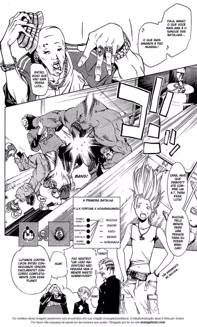 Air Gear, capítulo 121, página 3
