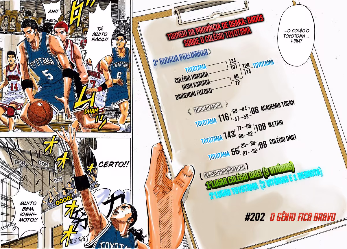 Slam Dunk! (Fan Colored), capítulo 202, página 3