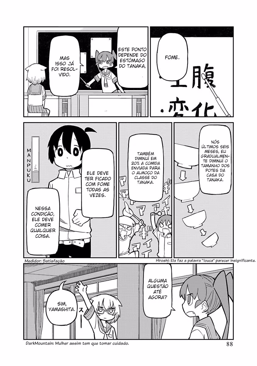 Ueno-san wa Bukiyou, capítulo 7, página 3