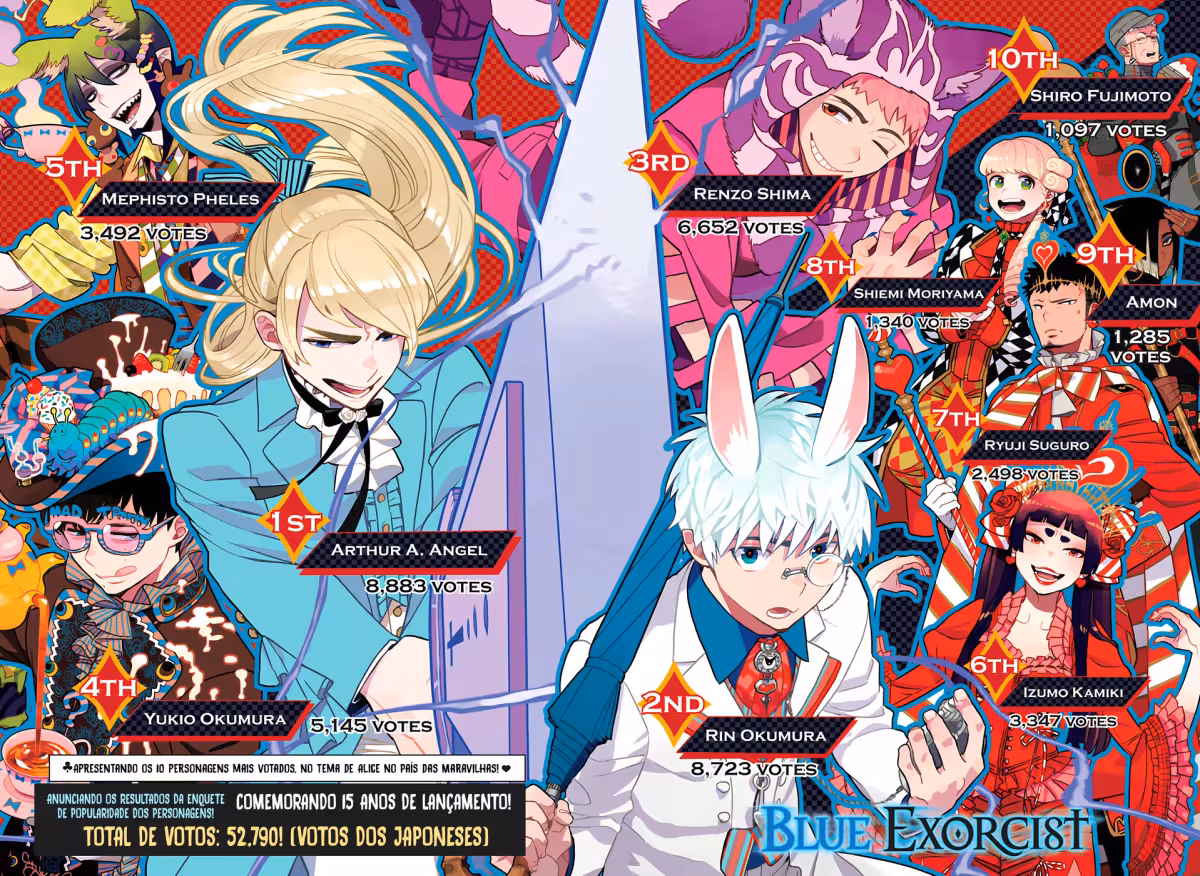 Ao no Exorcist, capítulo 152, página 2