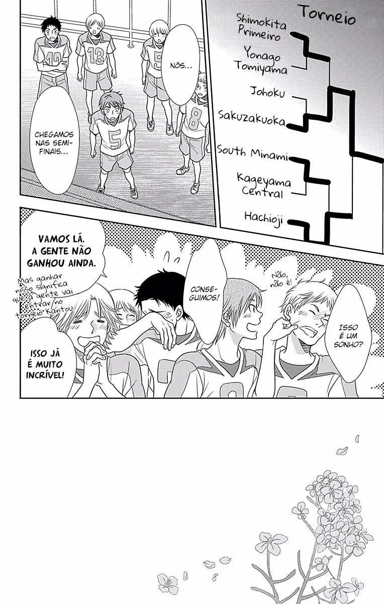 Nanoka no Kare, capítulo 36, página 3