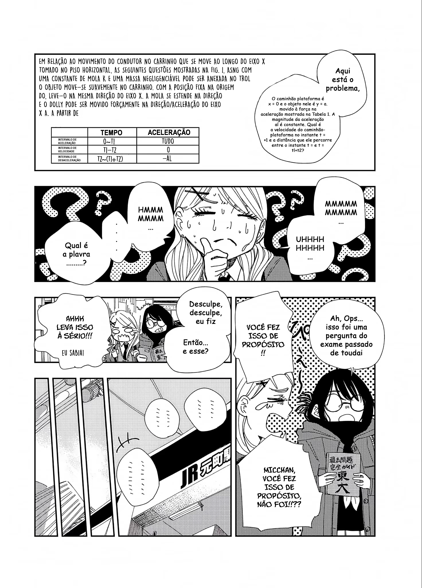 Tomoko & Mitsuki, capítulo 5, página 4