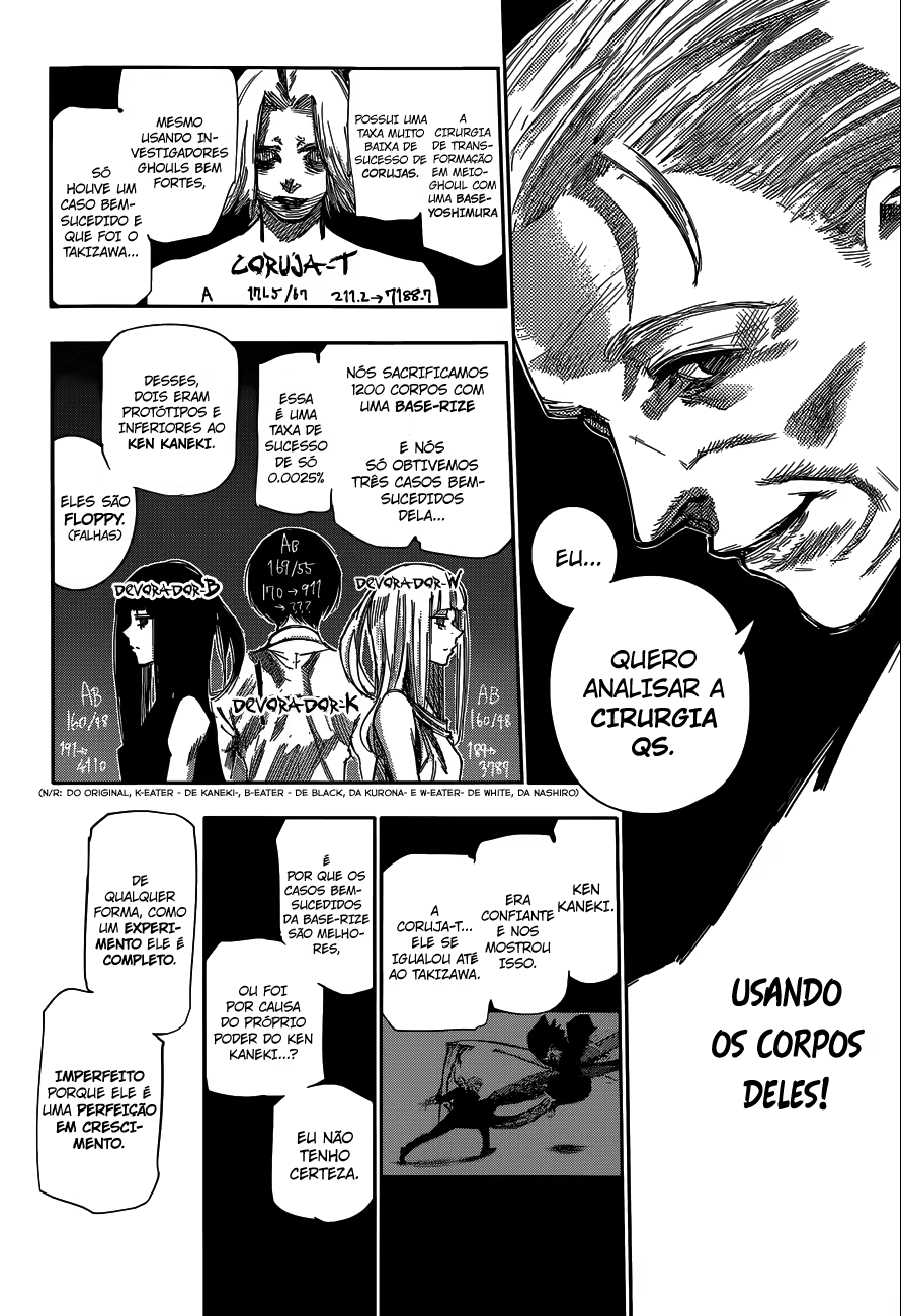 Tokyo Ghoul:re, capítulo 44, página 3