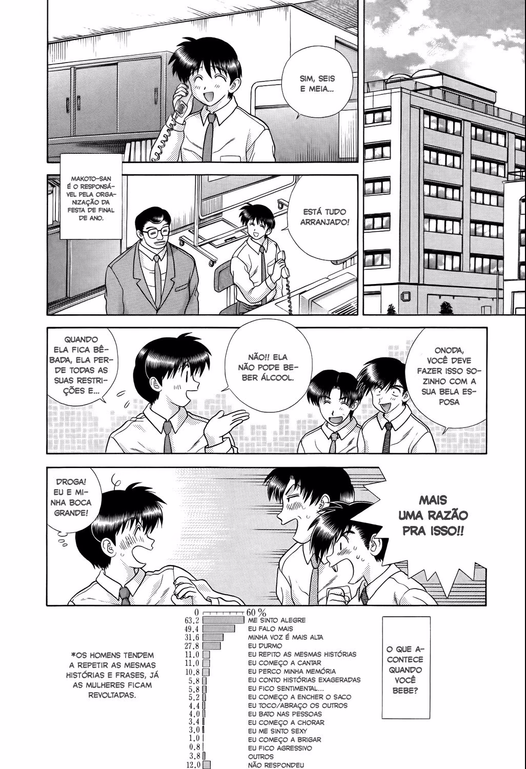 Futari Ecchi, capítulo 201, página 3