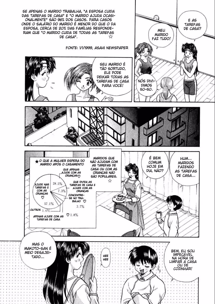 Futari Ecchi, capítulo 73, página 4
