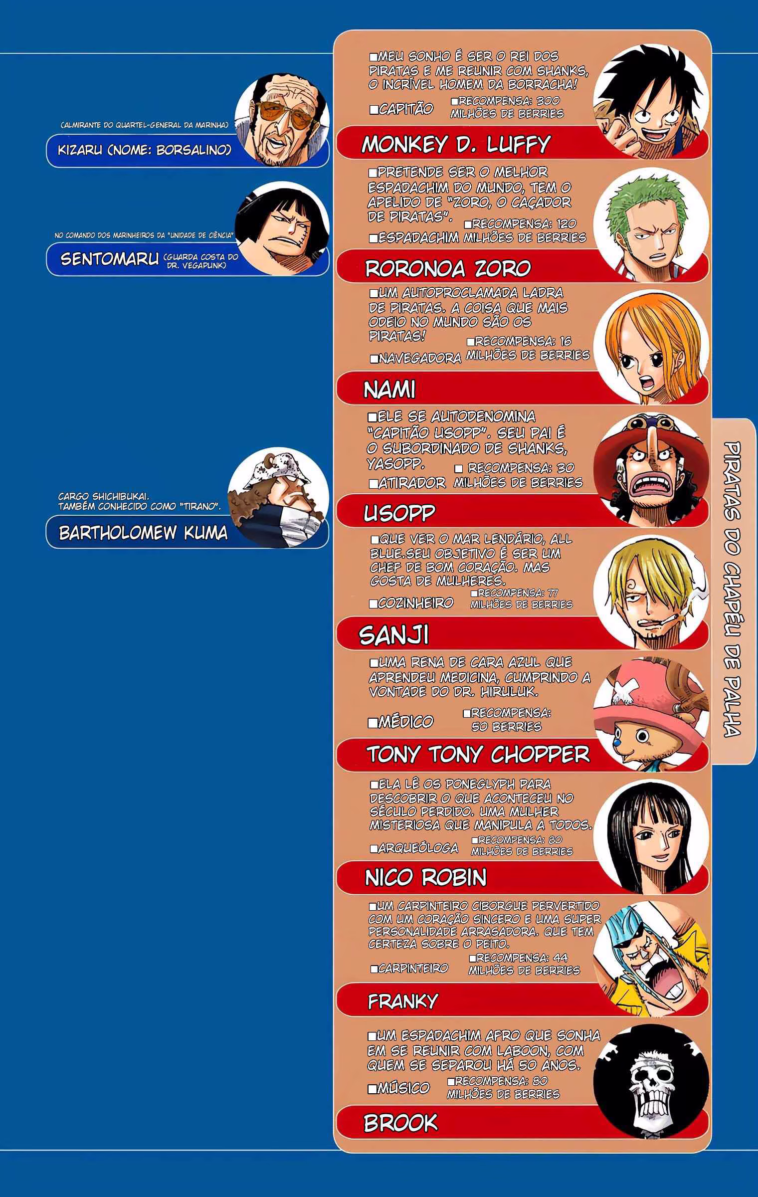 One Piece (Official Colored), capítulo 513, página 4