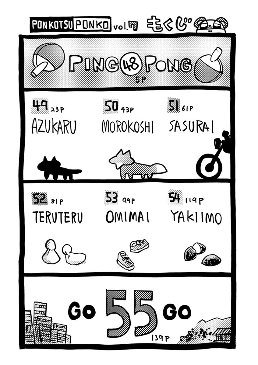 Ponkotsu Ponko, capítulo 48, página 4