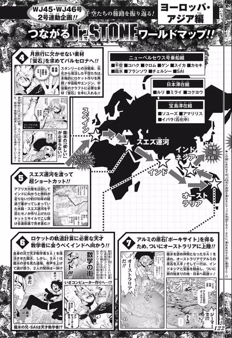 Dr.STONE, capítulo 214, página 3